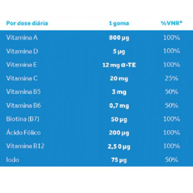 Lifergy Gummies Multivitamínico Lifergy Gummies Multivitamínico