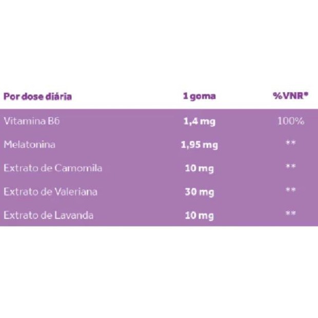 Lifergy Gummies Sleep Rapid Lifergy Gummies Sleep Rapid