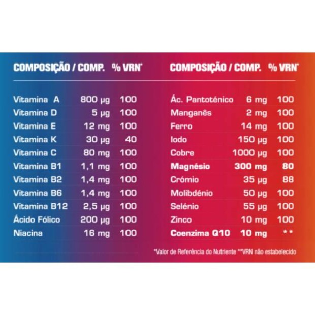 Win-Fit Multi Energia e Vitalidade Win-Fit Multi Energia e Vitalidade