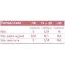 Enna Cycle Copo Menstrual Com Aplicador Tamanho S Enna Cycle Copo Menstrual Com Aplicador Tamanho S