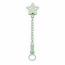 Chicco Clip Chupeta