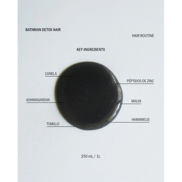 Moncho Moreno Bathman Detox Hair Champ